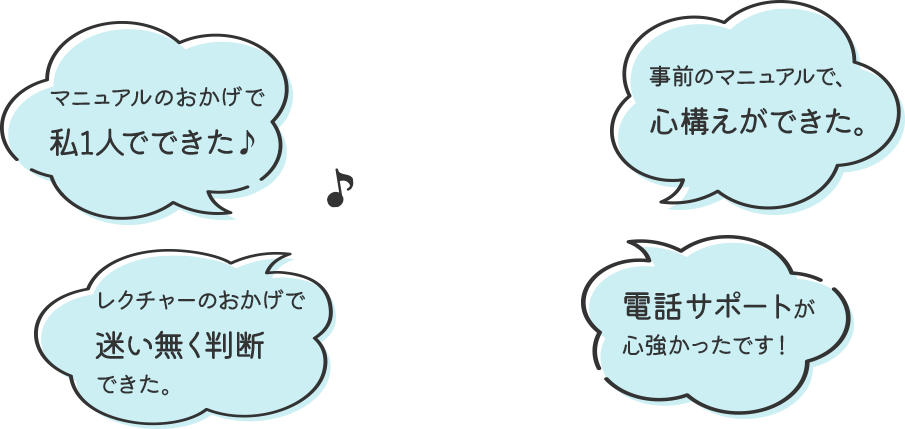 マニュアルのおかげで私1人でできた♪／事前のマニュアルで、心構えができた。／レクチャーのおかげで迷い無く判断できた。／電話サポートが心強かったです！